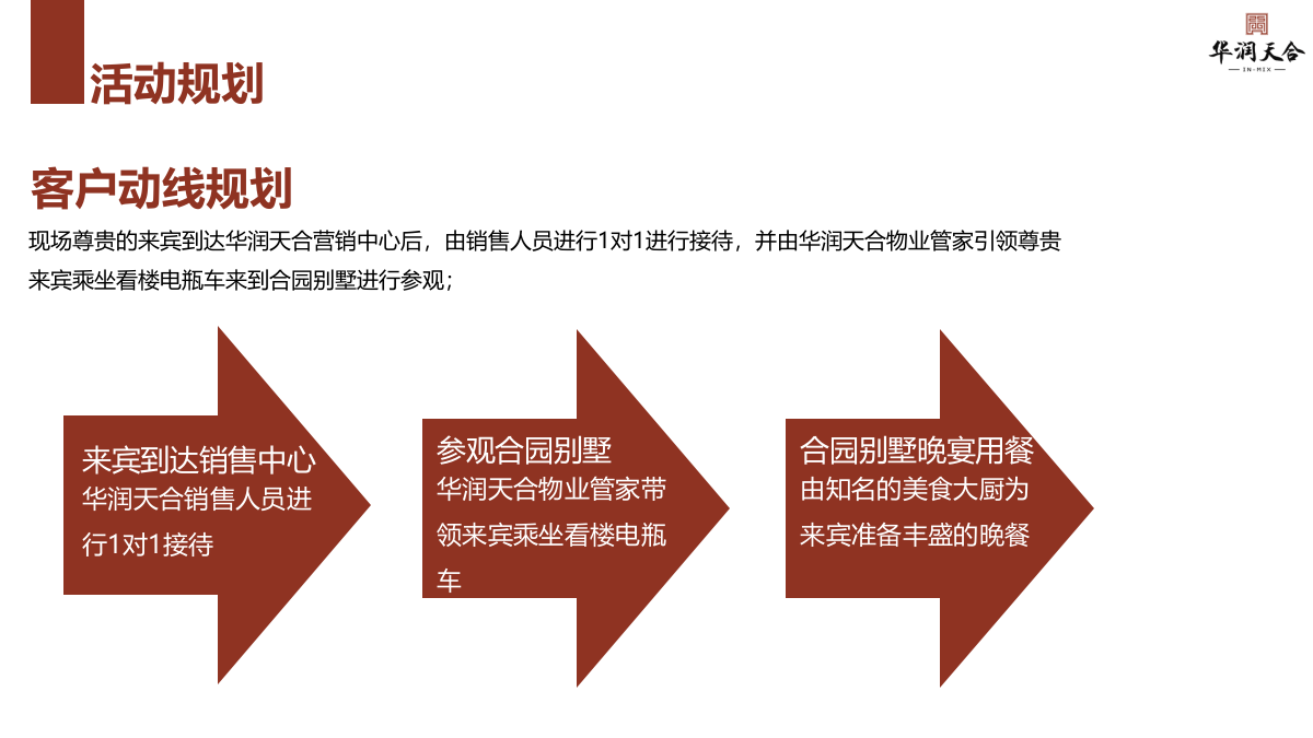 华润天合圈层晚宴活动方案.pptx_第10页
