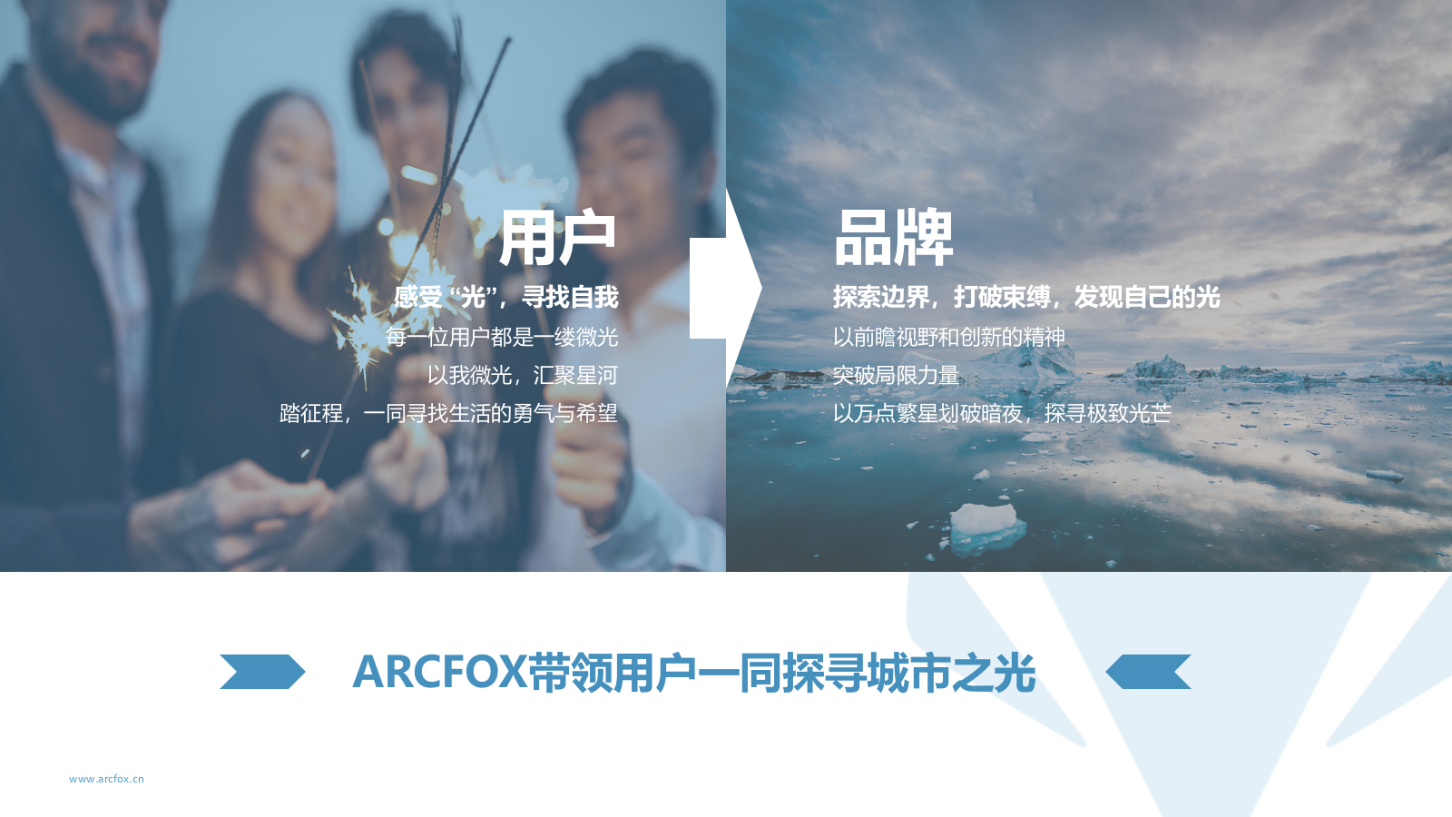 极狐车友会活动策划.pptx_第2页