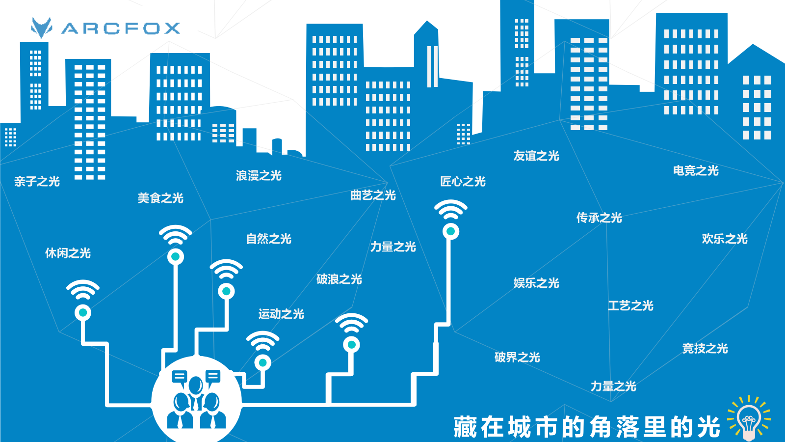 极狐车友会活动策划.pptx_第3页