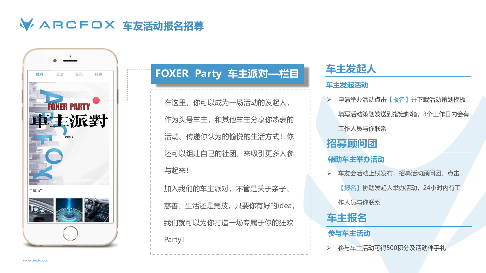 极狐车友会活动策划.pptx_第7页