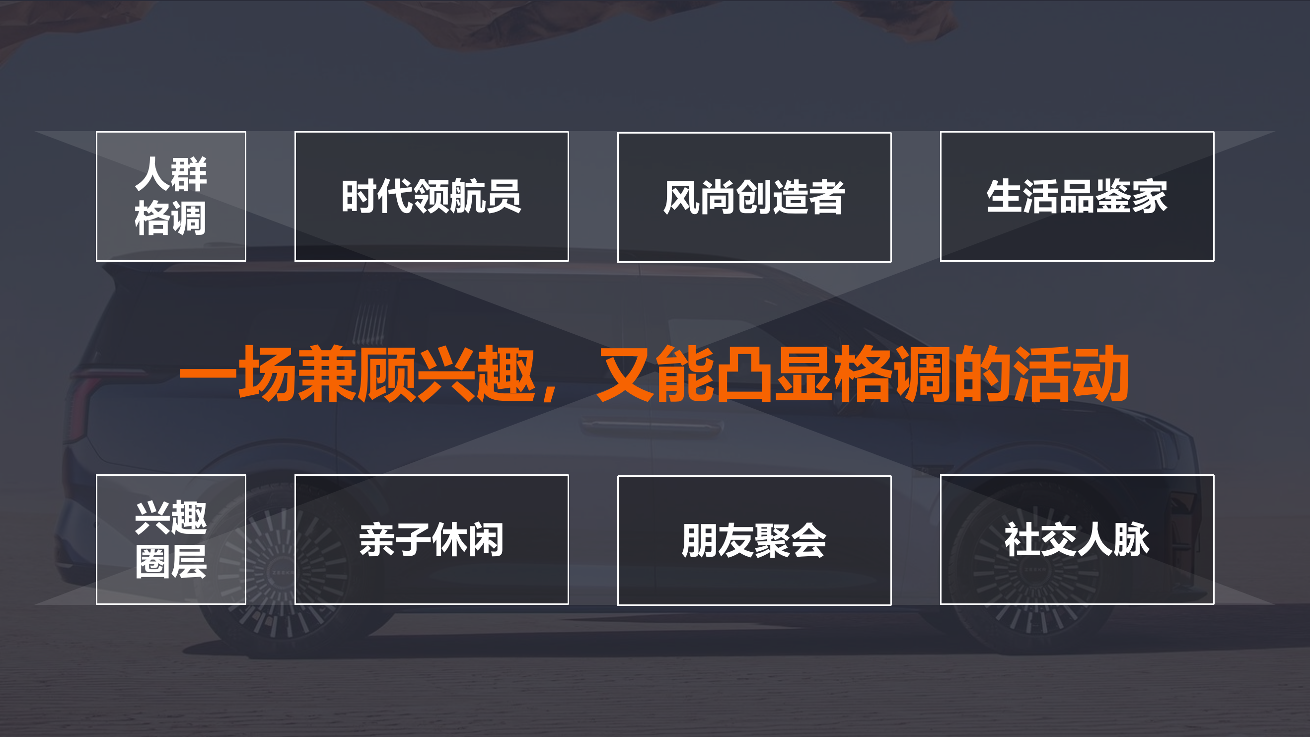 极氪汽车2023年009首批典型车主圈层营销活动策划方案.pptx_第10页