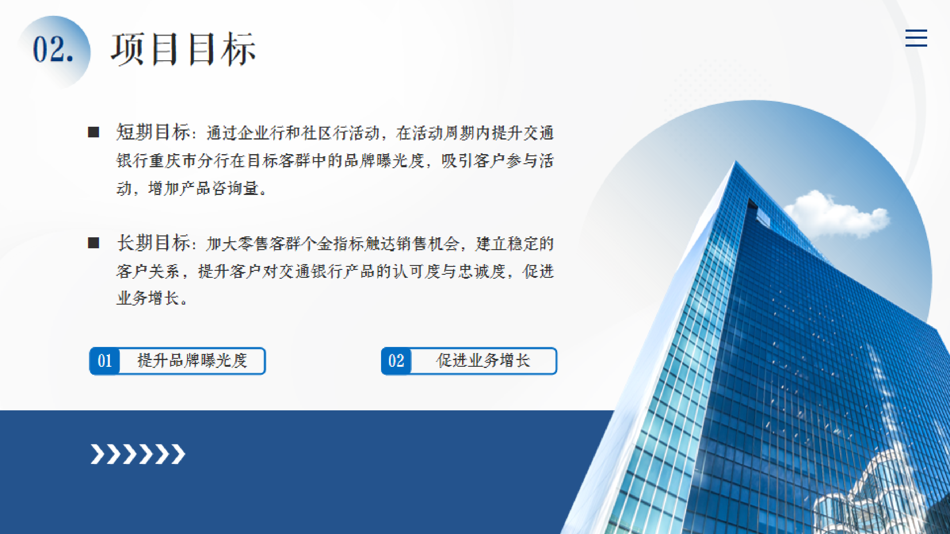 交行重庆分行交行企业行社区行活动方案.pdf_第5页