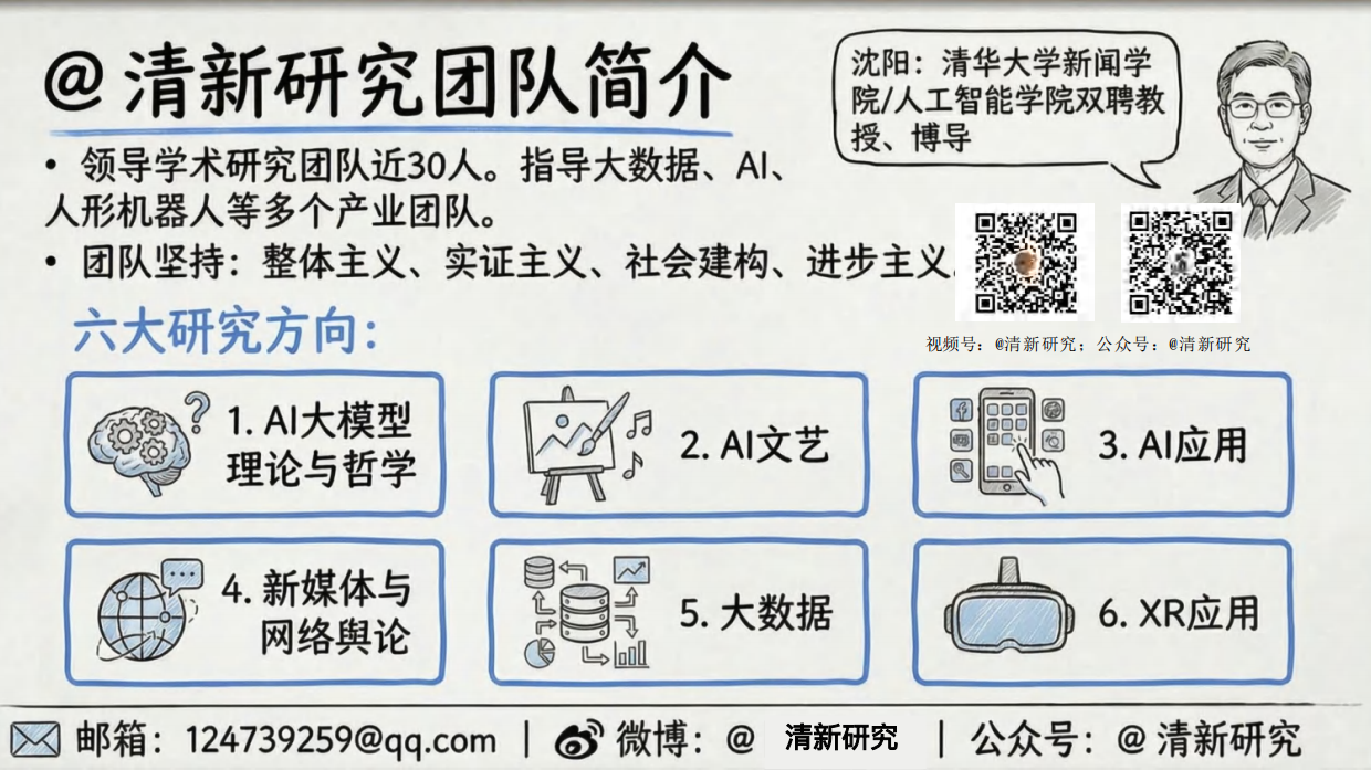 2026 AI 康养深度研究：从“辅助诊疗工具”到“生命全周期照护操作系统”-清华大学.pdf_第2页