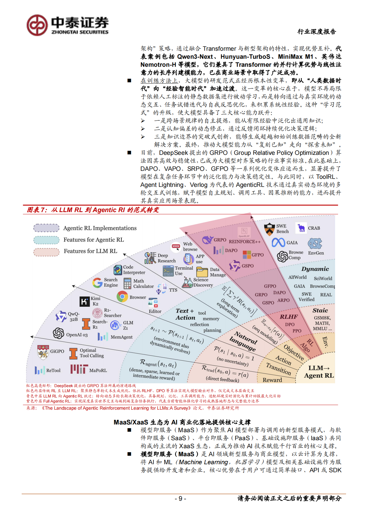 2026AI应用系列深度报告（二）：AI技术迭代与商业化加速，国产大模型全球化竞争力凸显-中泰证券.pdf_第9页