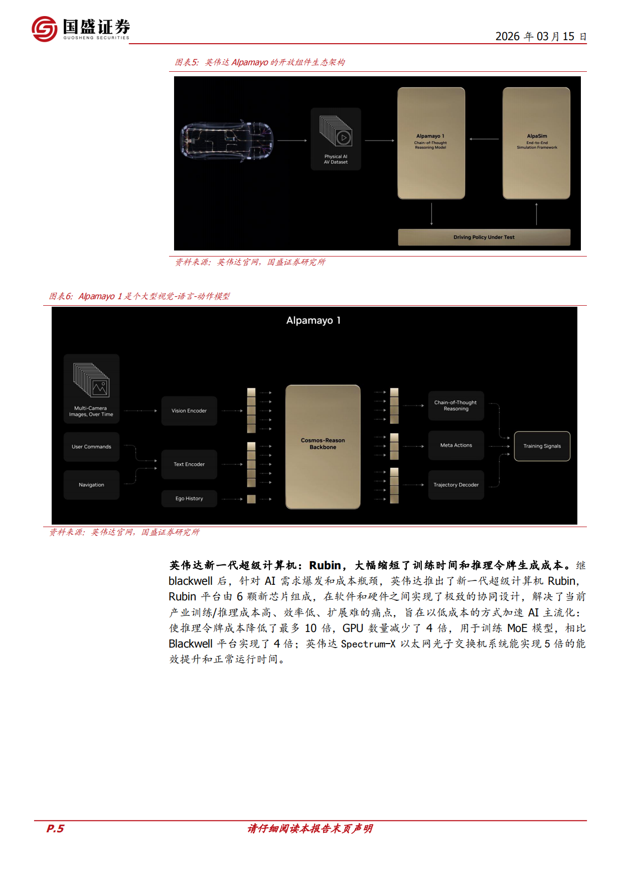 26年GTC大会前瞻：物理agent-国盛证券.pdf_第5页
