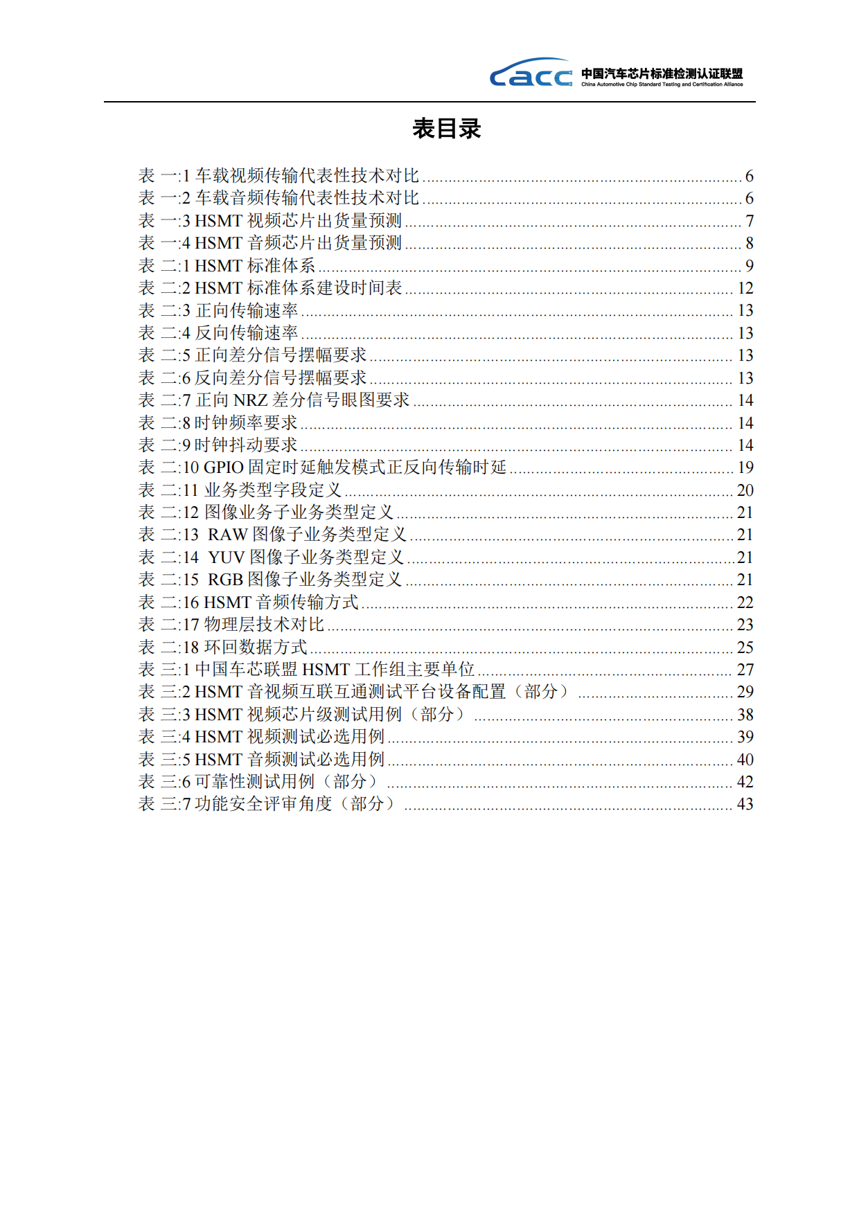 2026年HSMT技术产业应用白皮书-中国汽车芯片标准检测认证联盟.pdf_第7页