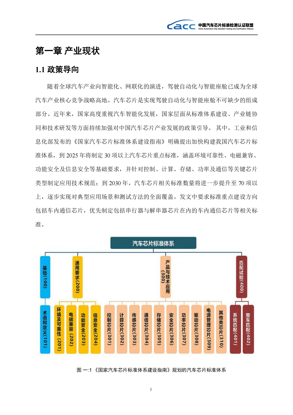2026年HSMT技术产业应用白皮书-中国汽车芯片标准检测认证联盟.pdf_第8页