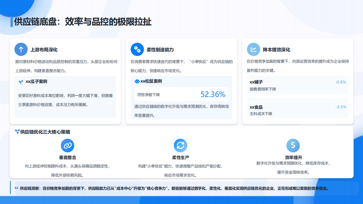 破局与远征：2026中国休闲零食行业白皮书-中企研究院.pdf_第9页