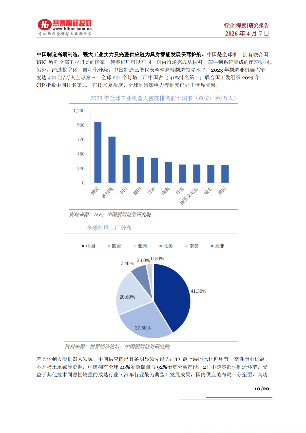 2026具身智能行业深度驱动因素市场空间行业展望产业链及相关公司深度梳理-慧博智能投研.pdf_第10页
