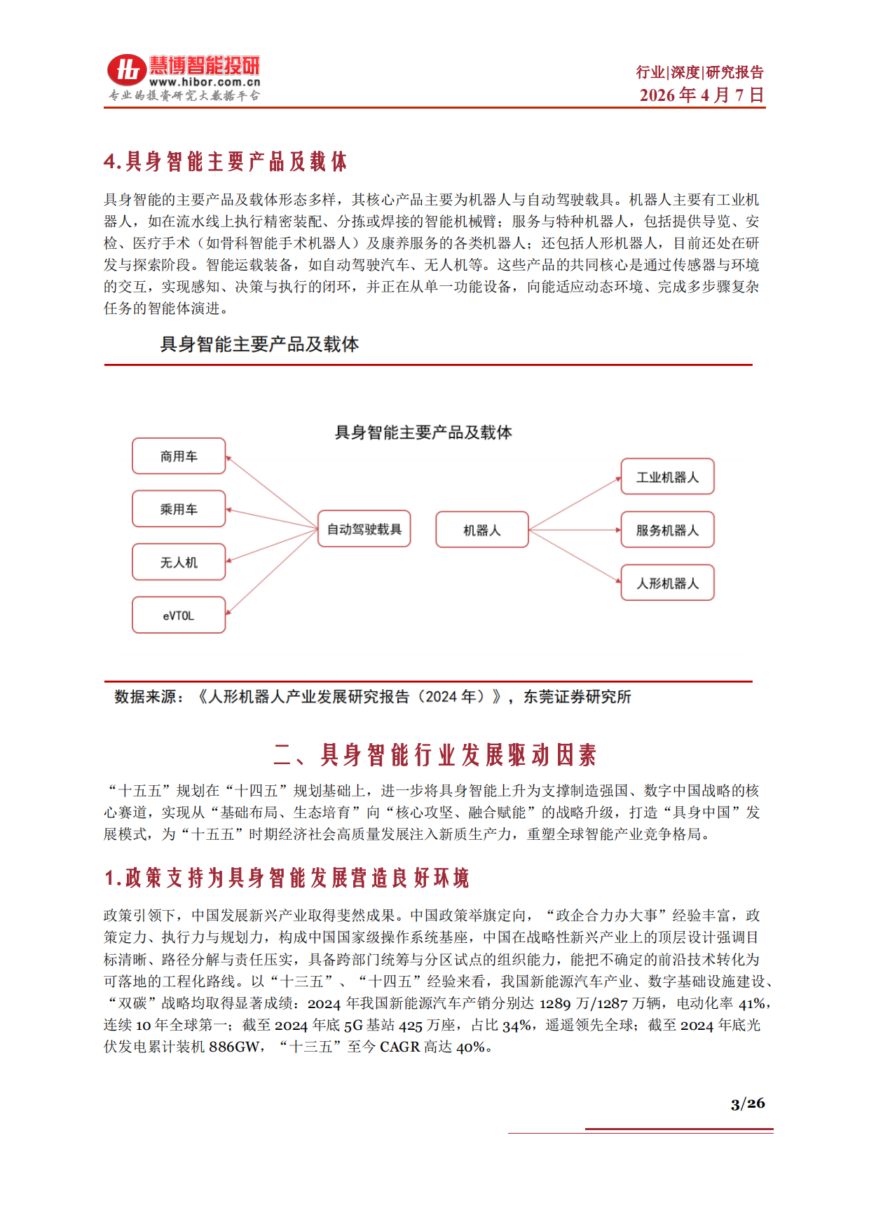 2026具身智能行业深度驱动因素市场空间行业展望产业链及相关公司深度梳理-慧博智能投研.pdf_第3页