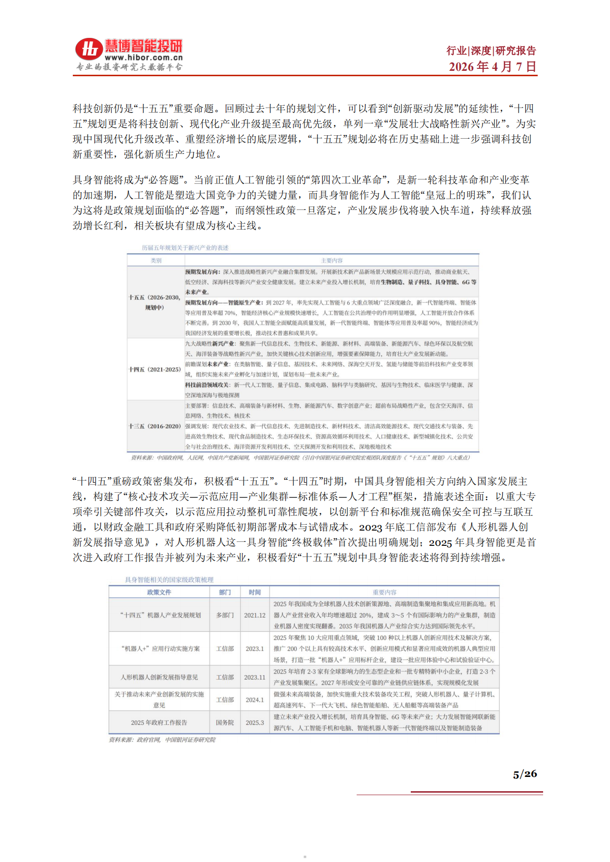 2026具身智能行业深度驱动因素市场空间行业展望产业链及相关公司深度梳理-慧博智能投研.pdf_第5页