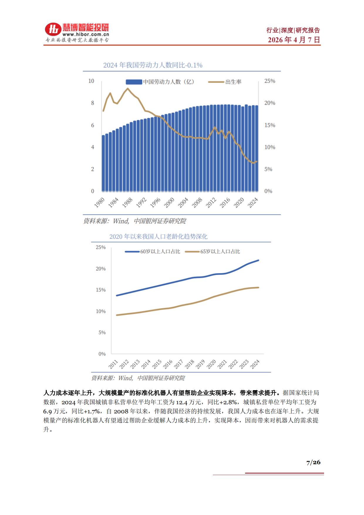 2026具身智能行业深度驱动因素市场空间行业展望产业链及相关公司深度梳理-慧博智能投研.pdf_第7页