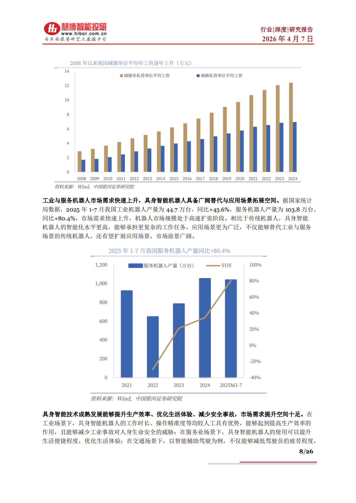2026具身智能行业深度驱动因素市场空间行业展望产业链及相关公司深度梳理-慧博智能投研.pdf_第8页