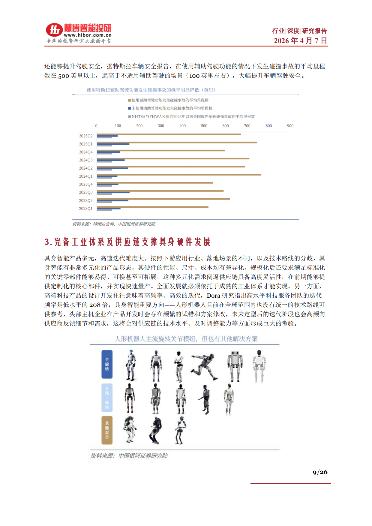 2026具身智能行业深度驱动因素市场空间行业展望产业链及相关公司深度梳理-慧博智能投研.pdf_第9页