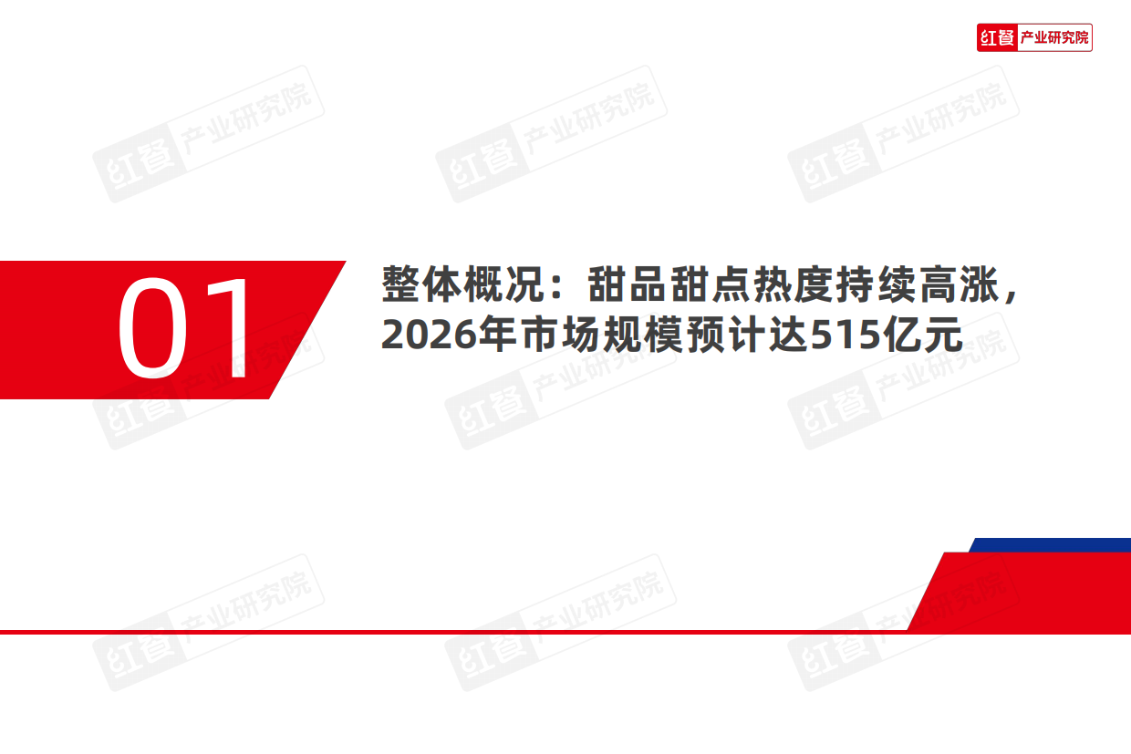 甜品甜点品类发展报告2026-红餐产业研究院.pdf_第4页