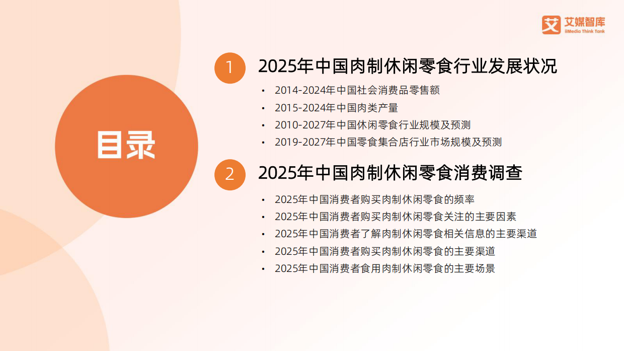 2025年中国肉制休闲零食行业发展状况与消费行为调查数据-艾媒咨询.pdf_第2页