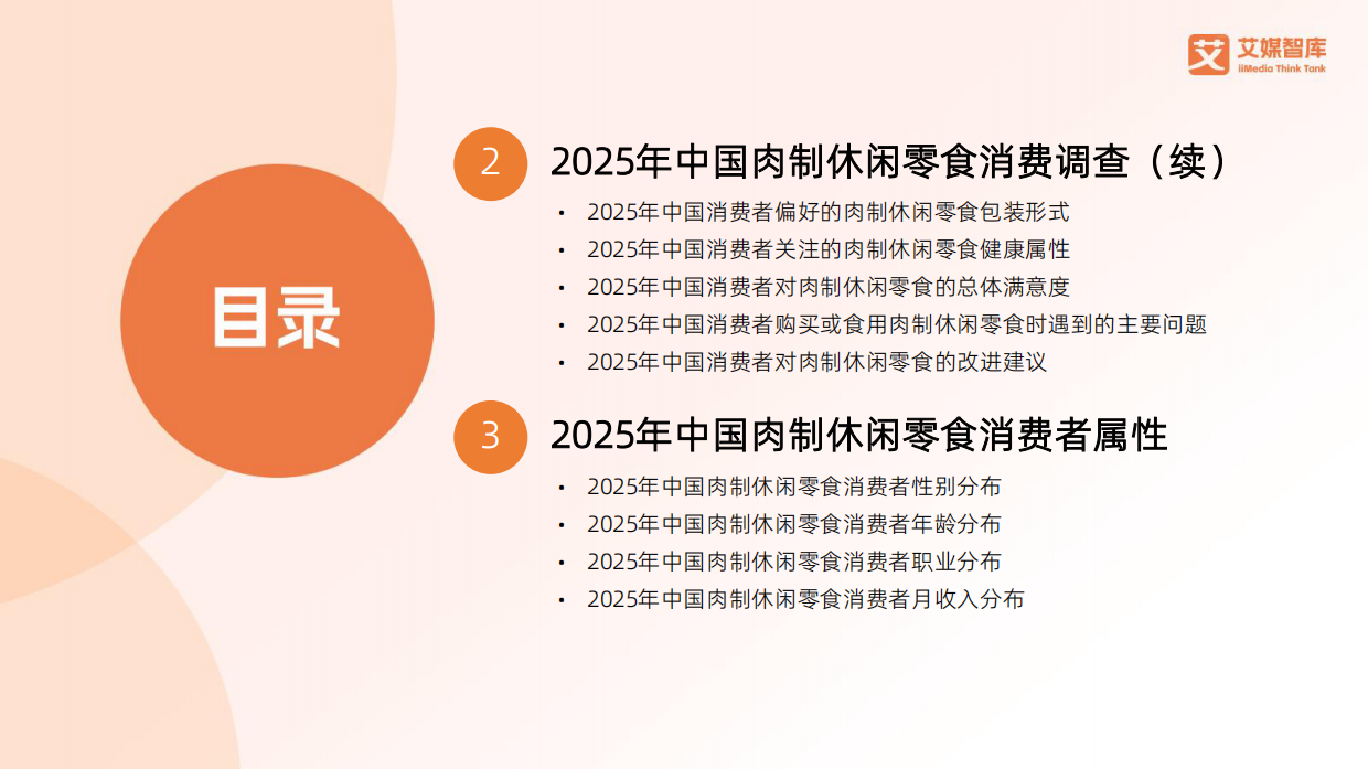 2025年中国肉制休闲零食行业发展状况与消费行为调查数据-艾媒咨询.pdf_第4页