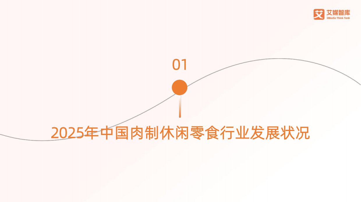 2025年中国肉制休闲零食行业发展状况与消费行为调查数据-艾媒咨询.pdf_第6页