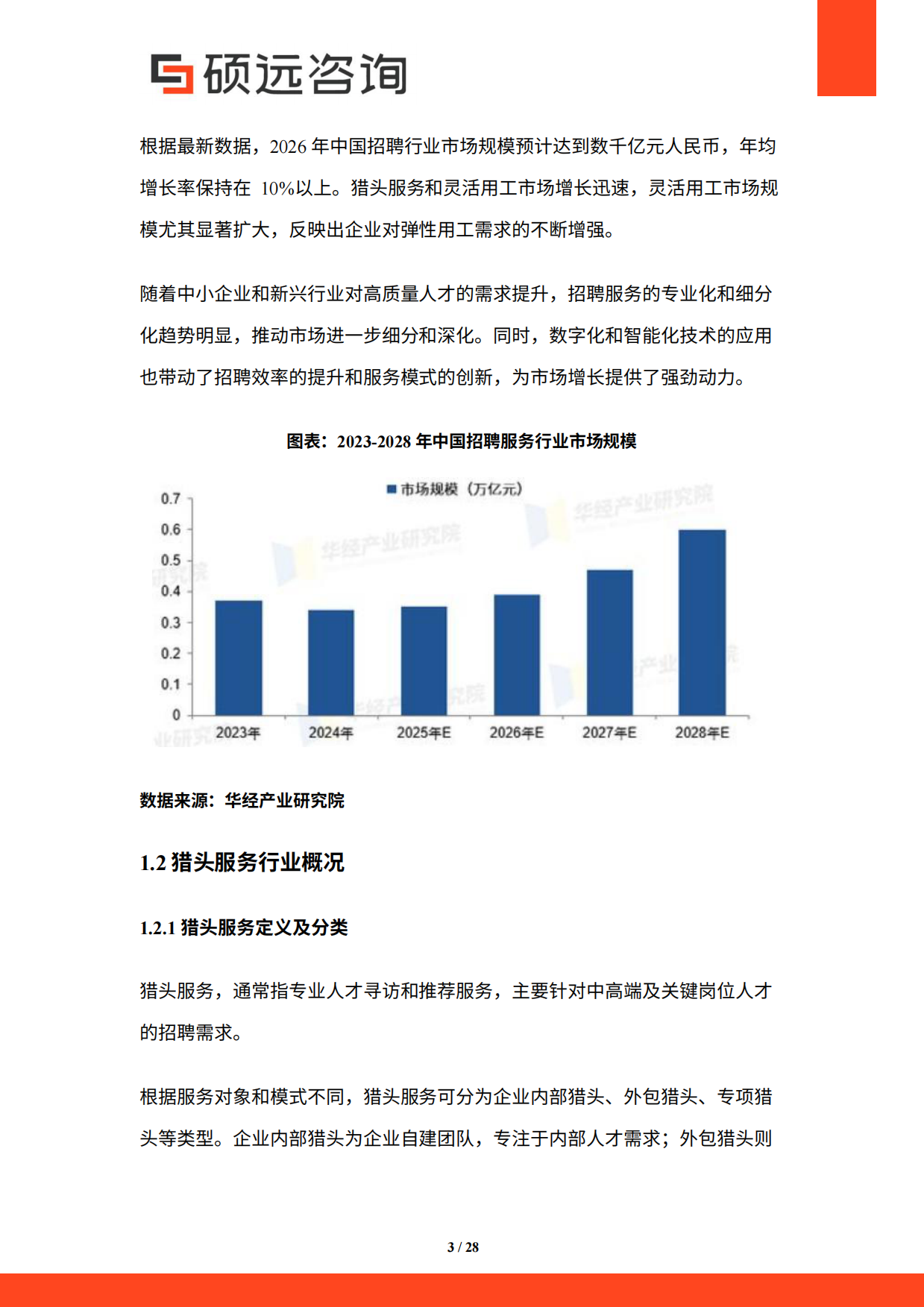 2026年中国招聘猎头与灵活用工服务研究报告-硕远咨询.pdf_第3页