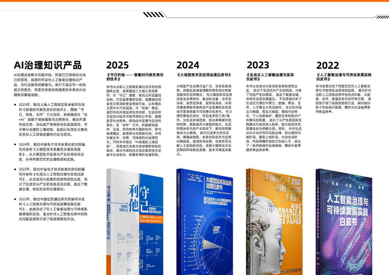 2026守己利他-智能时代做负责任的技术白皮书-阿里巴巴.pdf_第3页