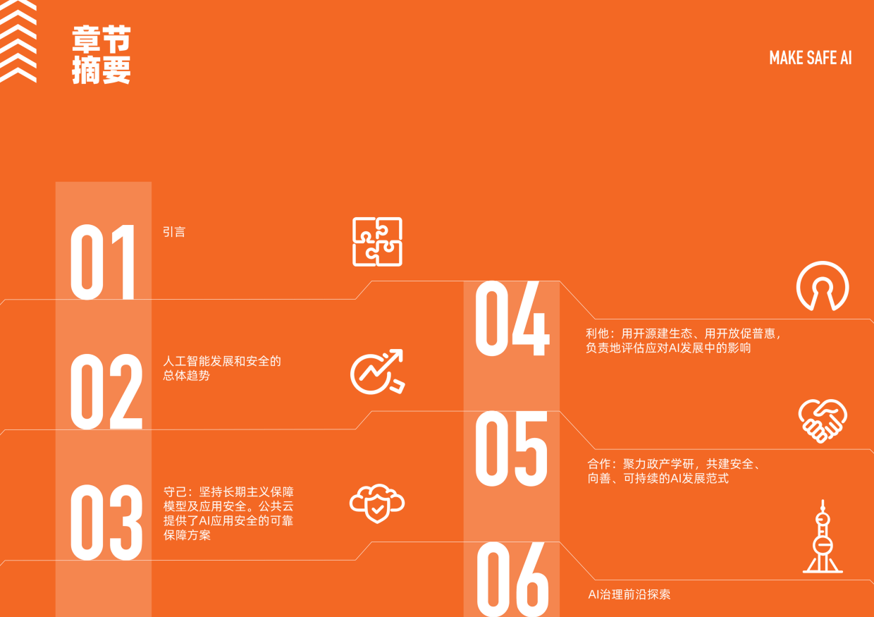 2026守己利他-智能时代做负责任的技术白皮书-阿里巴巴.pdf_第4页