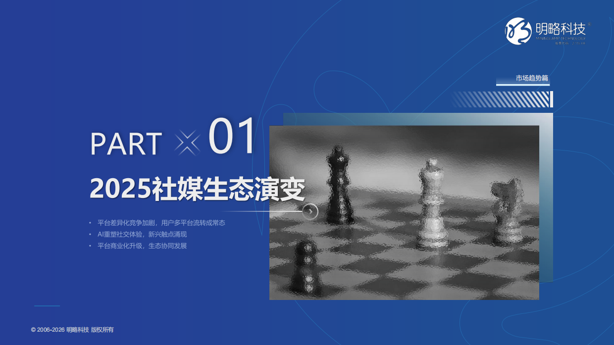 2026中国社交媒体营销趋势报告-明略科技.pdf_第5页