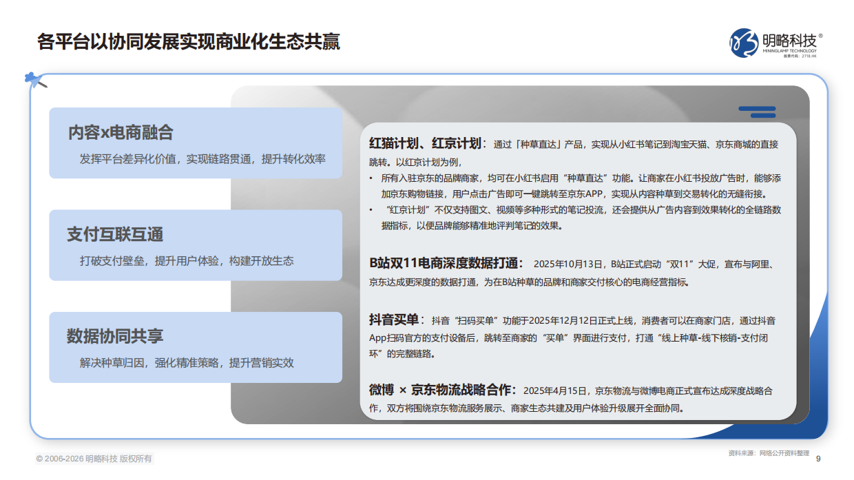 2026中国社交媒体营销趋势报告-明略科技.pdf_第9页