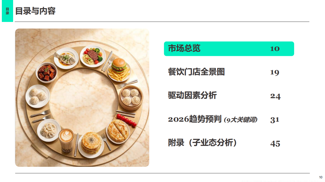 2026中国餐饮市场蓝皮书-高岩科技.pdf_第9页