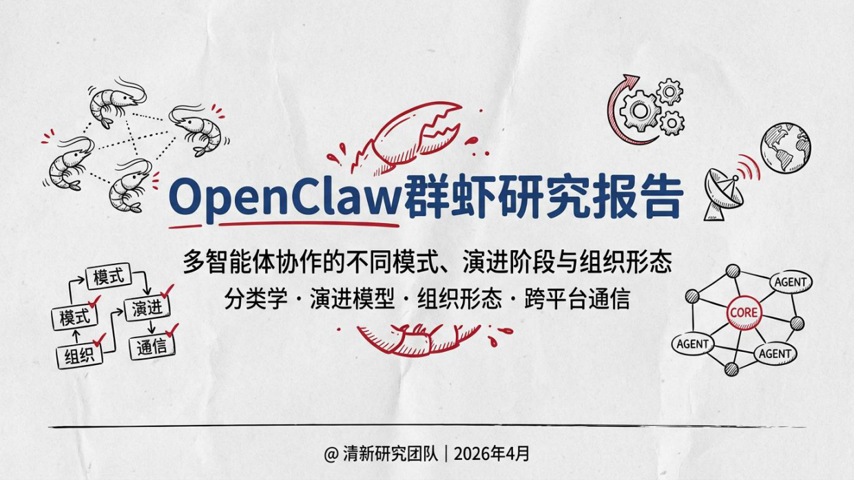 2026OpenClaw群虾研究报告-清新研究团队.pdf_第1页