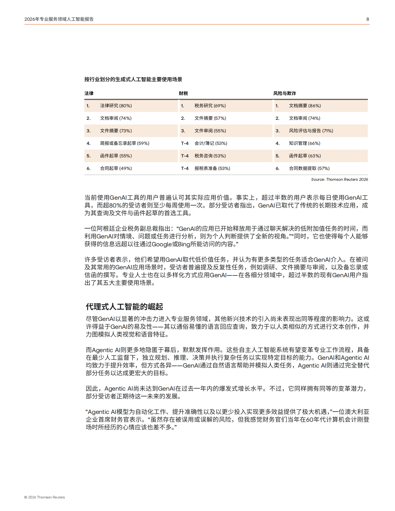 2026年专业服务领域人工智能报告.pdf_第8页