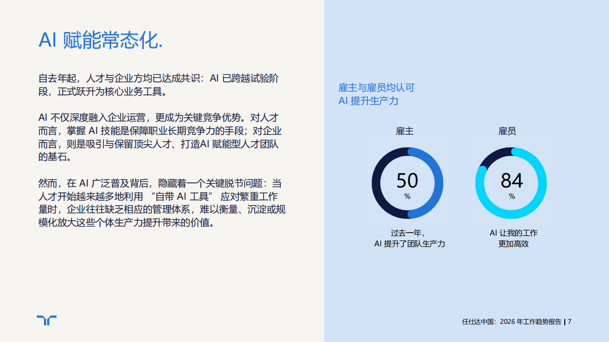 2026年工作趋势报告：职场大适应时代-randstad.pdf_第7页