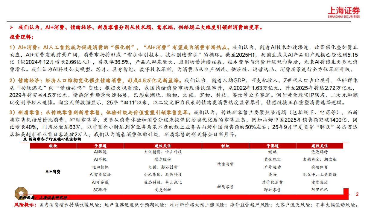 2026年新消费行业年度策略：新消费三大引擎，AI+消费、情绪经济、新质零售-上海证券.pdf_第2页
