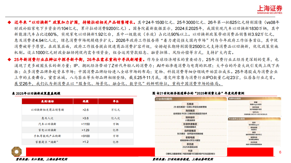 2026年新消费行业年度策略：新消费三大引擎，AI+消费、情绪经济、新质零售-上海证券.pdf_第6页