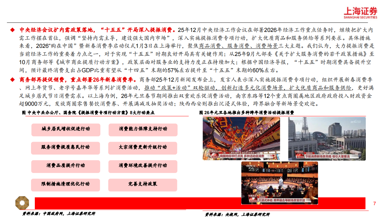 2026年新消费行业年度策略：新消费三大引擎，AI+消费、情绪经济、新质零售-上海证券.pdf_第7页
