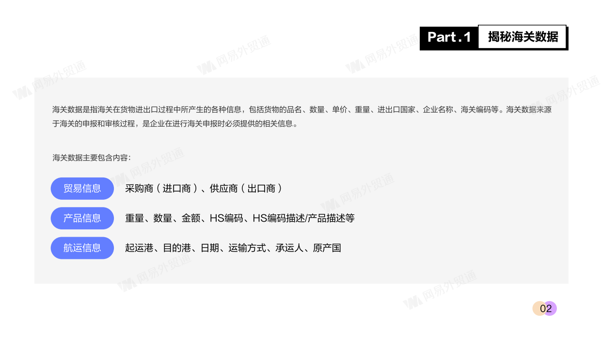 2026年海关数据获客白皮书-网易外贸通.pdf_第4页