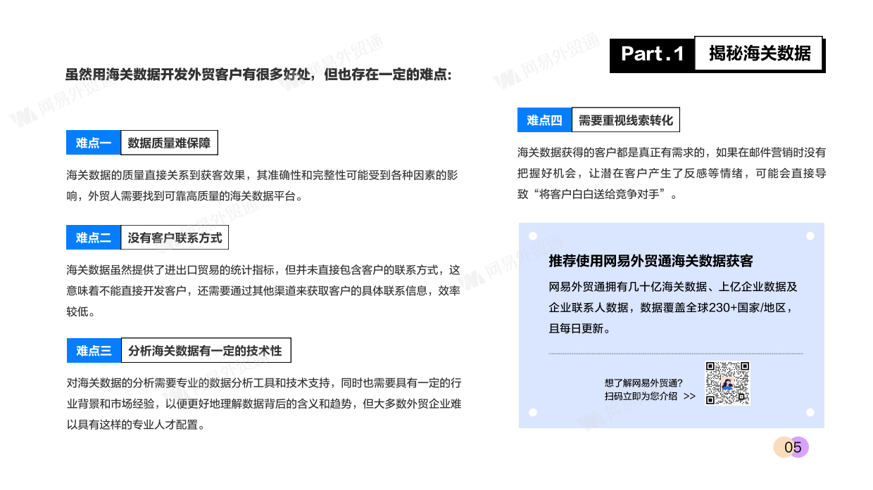 2026年海关数据获客白皮书-网易外贸通.pdf_第7页