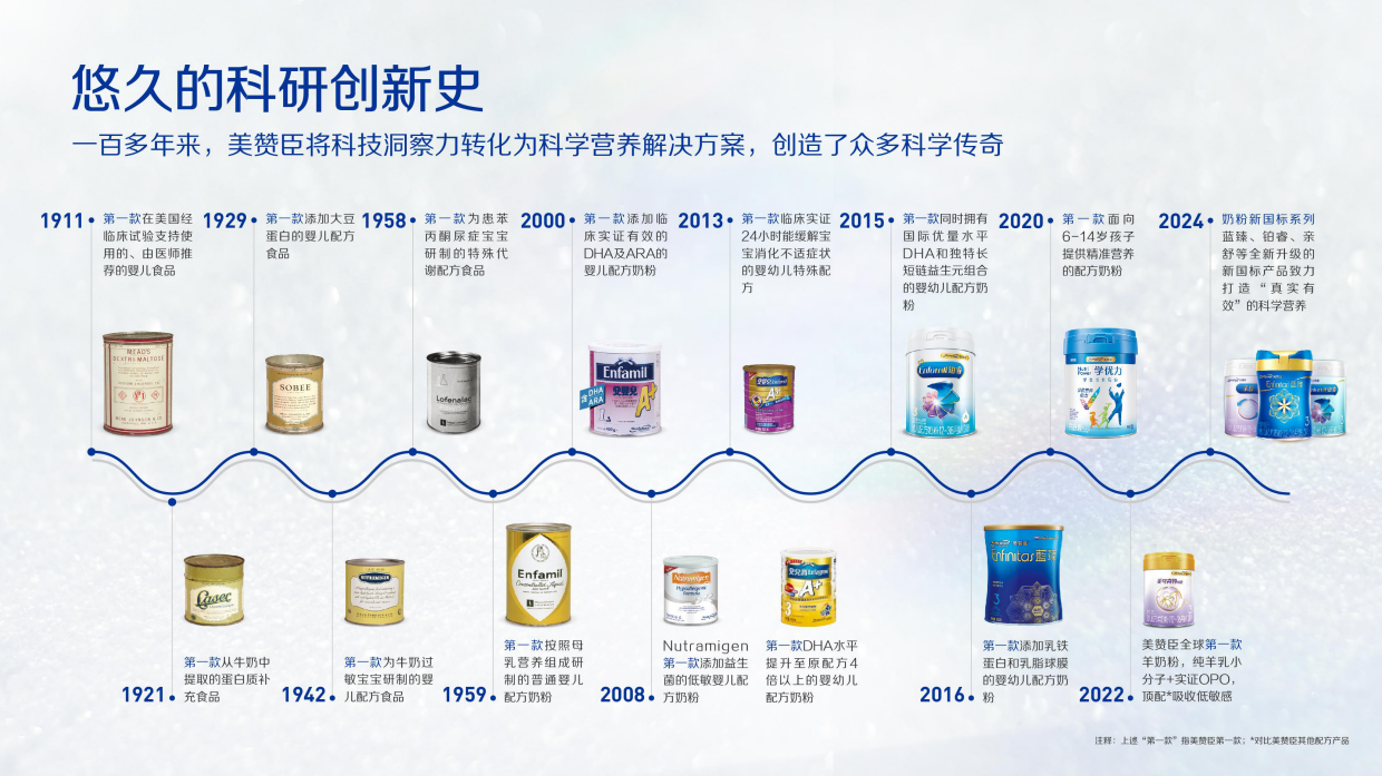 美赞臣中国品牌手册.pdf_第4页