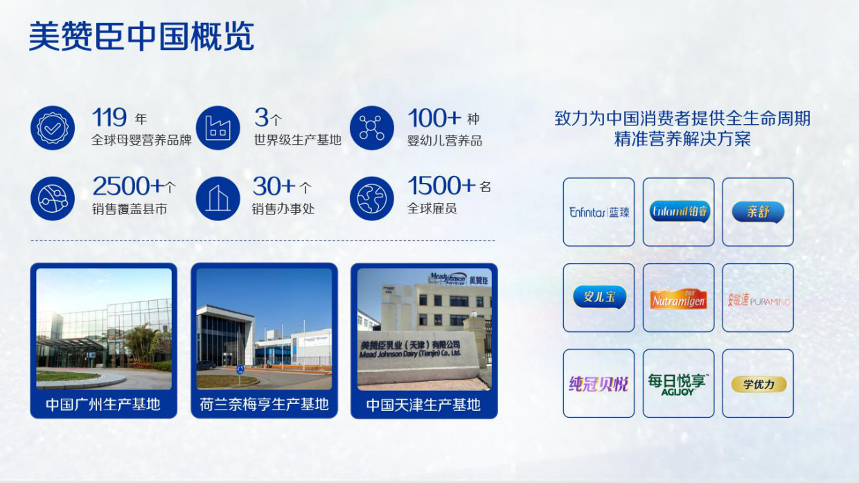 美赞臣中国品牌手册.pdf_第6页