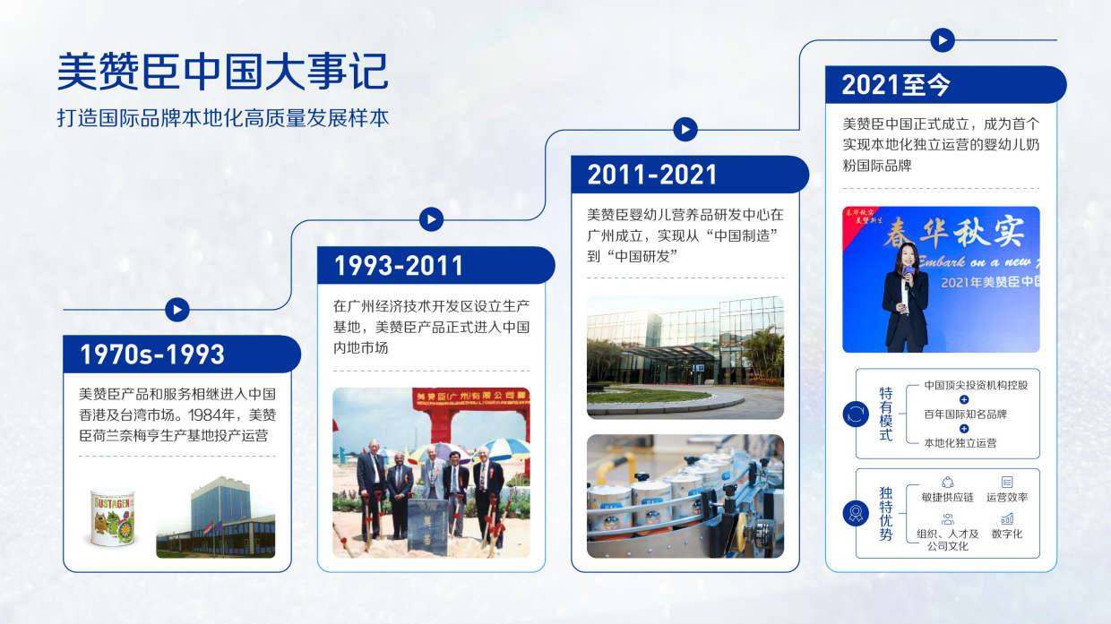 美赞臣中国品牌手册.pdf_第7页