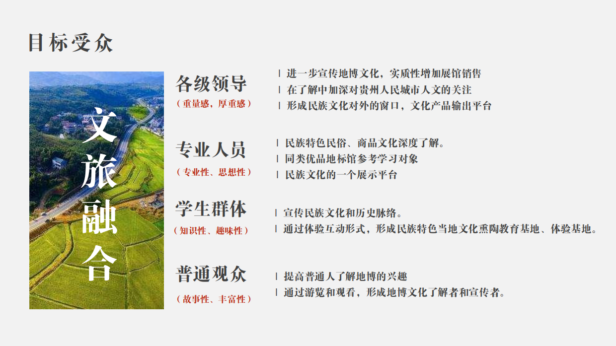 贵州地质博物馆文化创意产品展览区规划设计方案.pdf_第7页