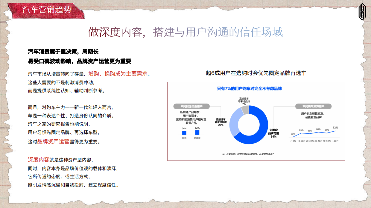 2026年尚界官方直播间运营策划.pdf_第4页