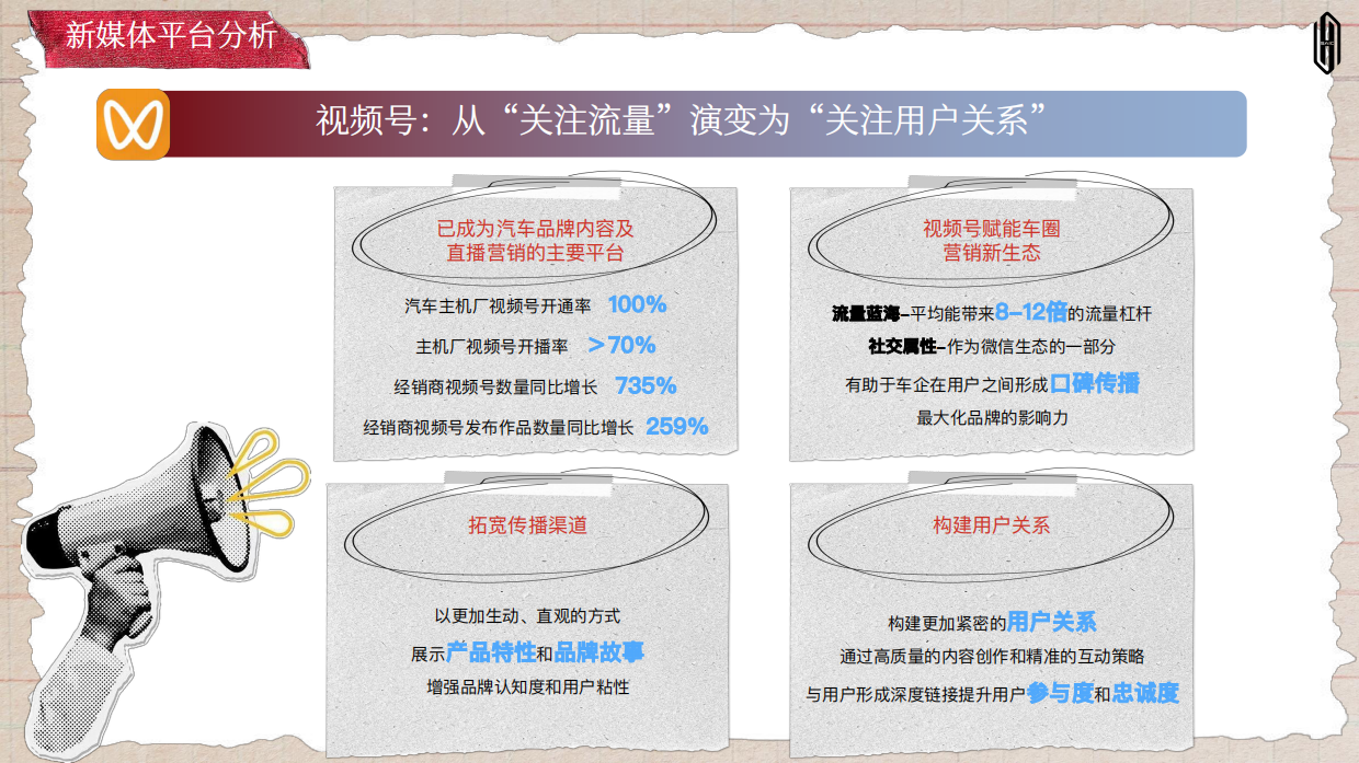 2026年尚界官方直播间运营策划.pdf_第9页