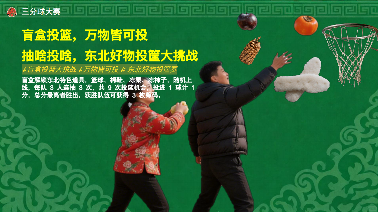 【NBAx快手】东北篮球全明星周末.pdf_第10页