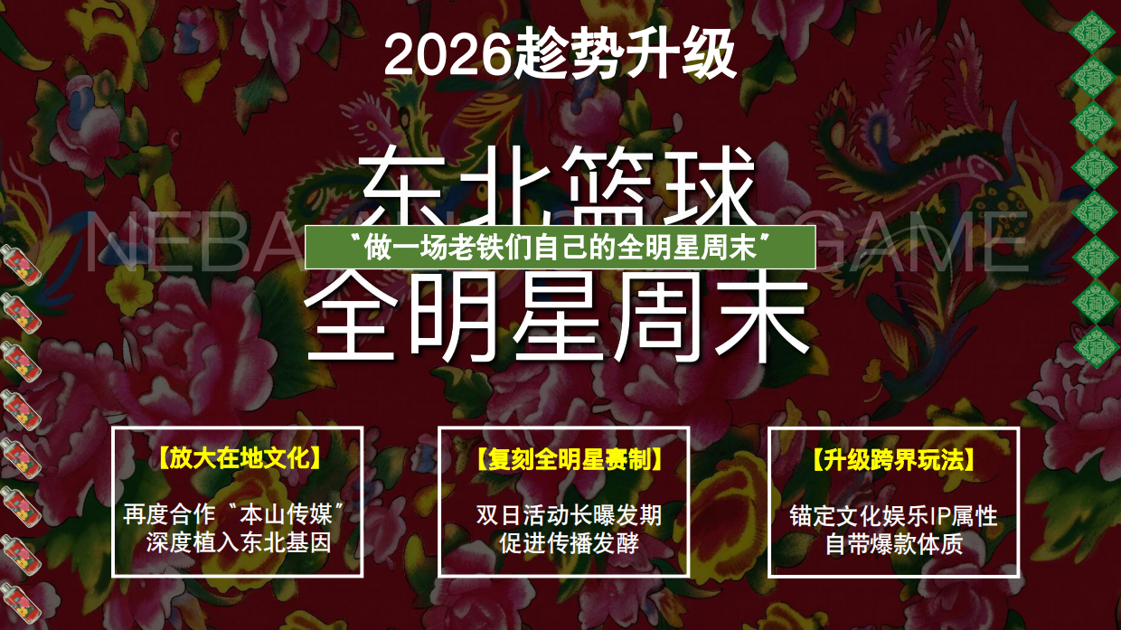 【NBAx快手】东北篮球全明星周末.pdf_第4页