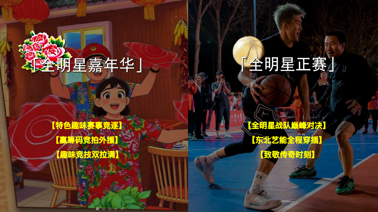 【NBAx快手】东北篮球全明星周末.pdf_第7页