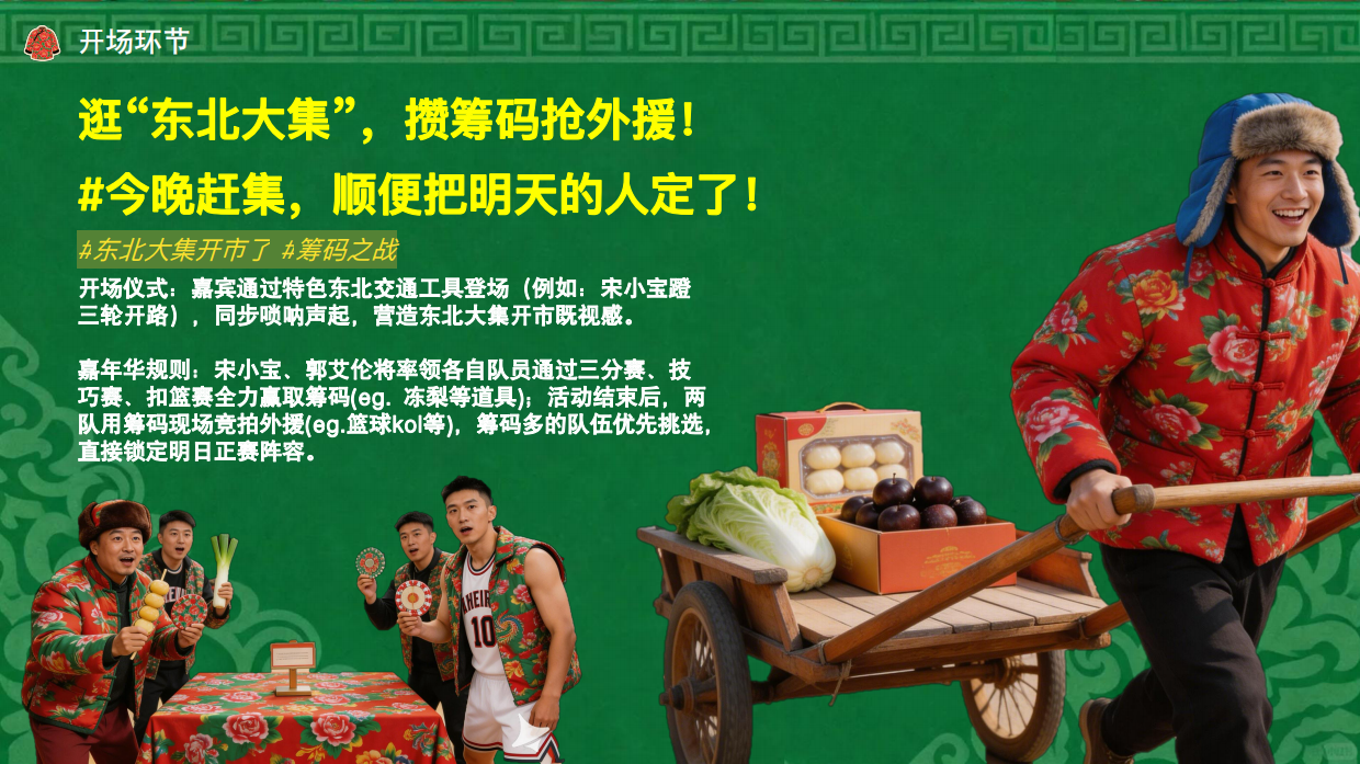 【NBAx快手】东北篮球全明星周末.pdf_第8页