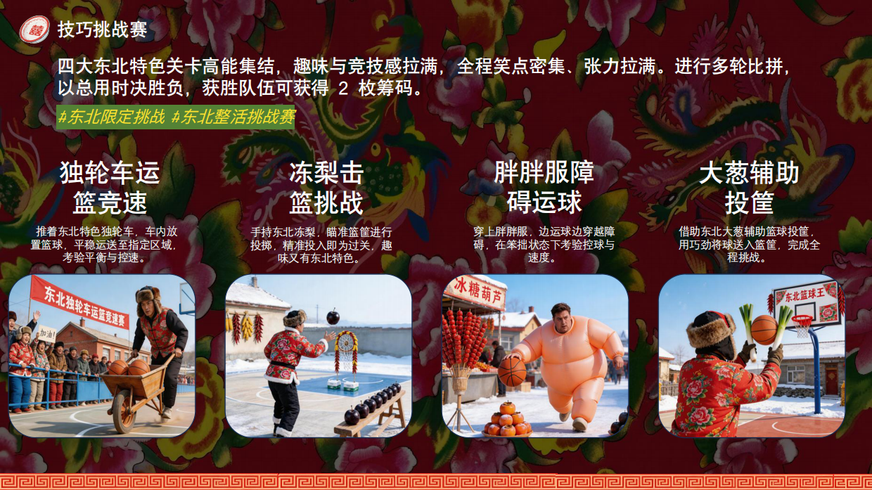 【NBAx快手】东北篮球全明星周末.pdf_第9页