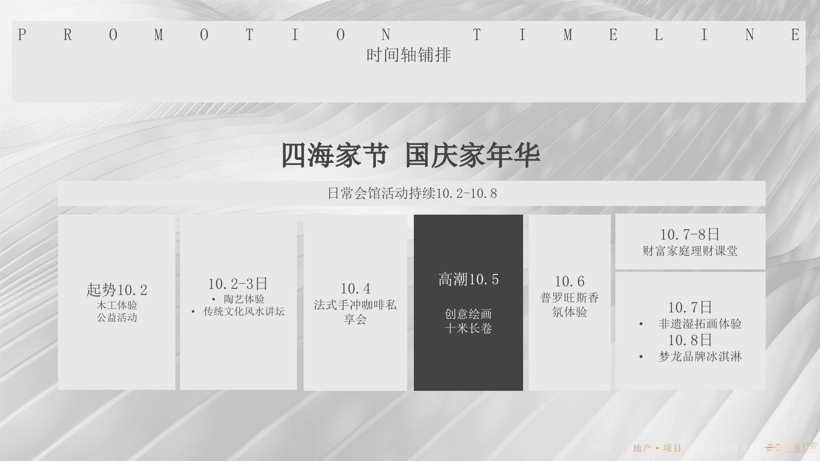 地产项目国庆节“四海家节国庆家年华”圈层系列活动策划方案.pptx_第7页