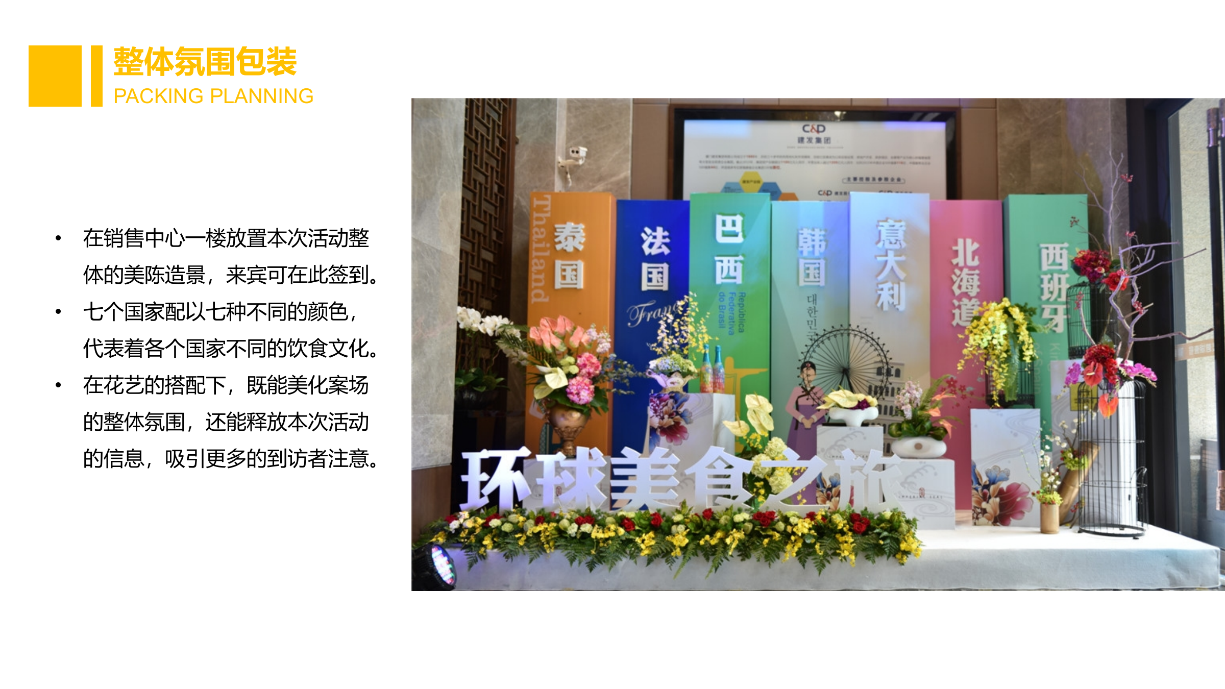 地产项目舌尖上的环球之旅美食主题活动策划案.pptx_第5页