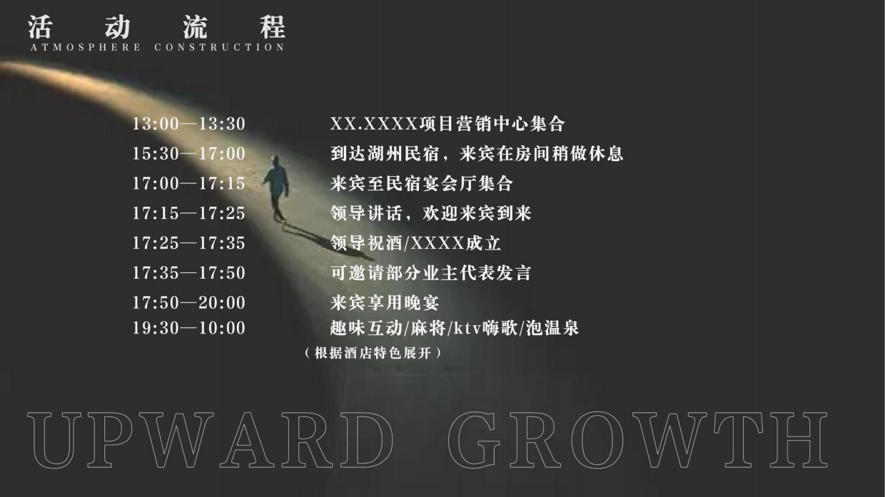 地产项目业主圈层私享之旅活动策划方案.pdf_第9页